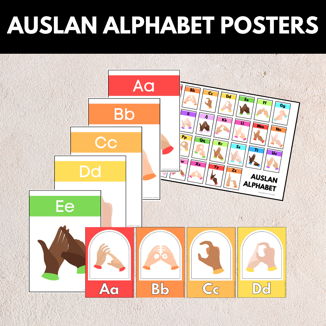 Auslan Alphabet Posters