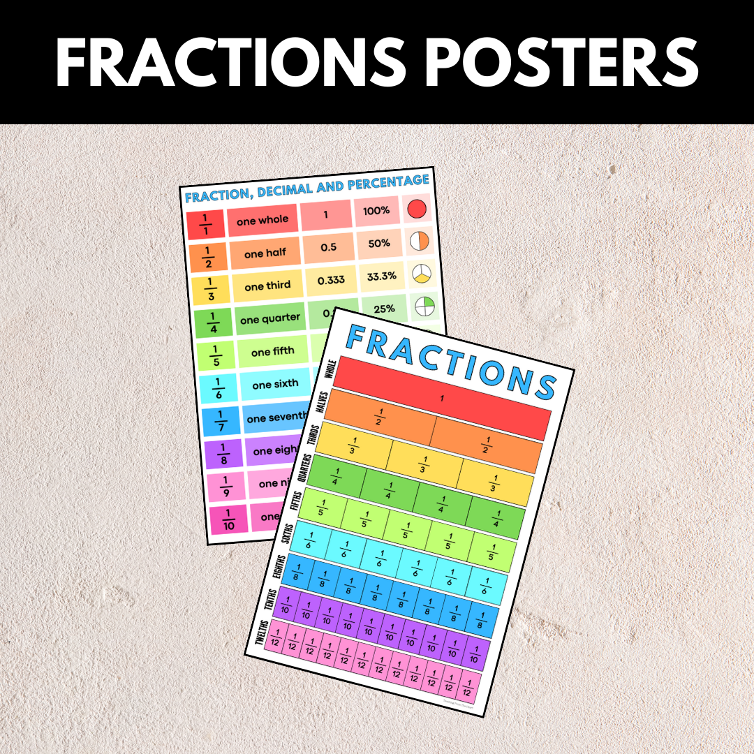 Fractions Posters