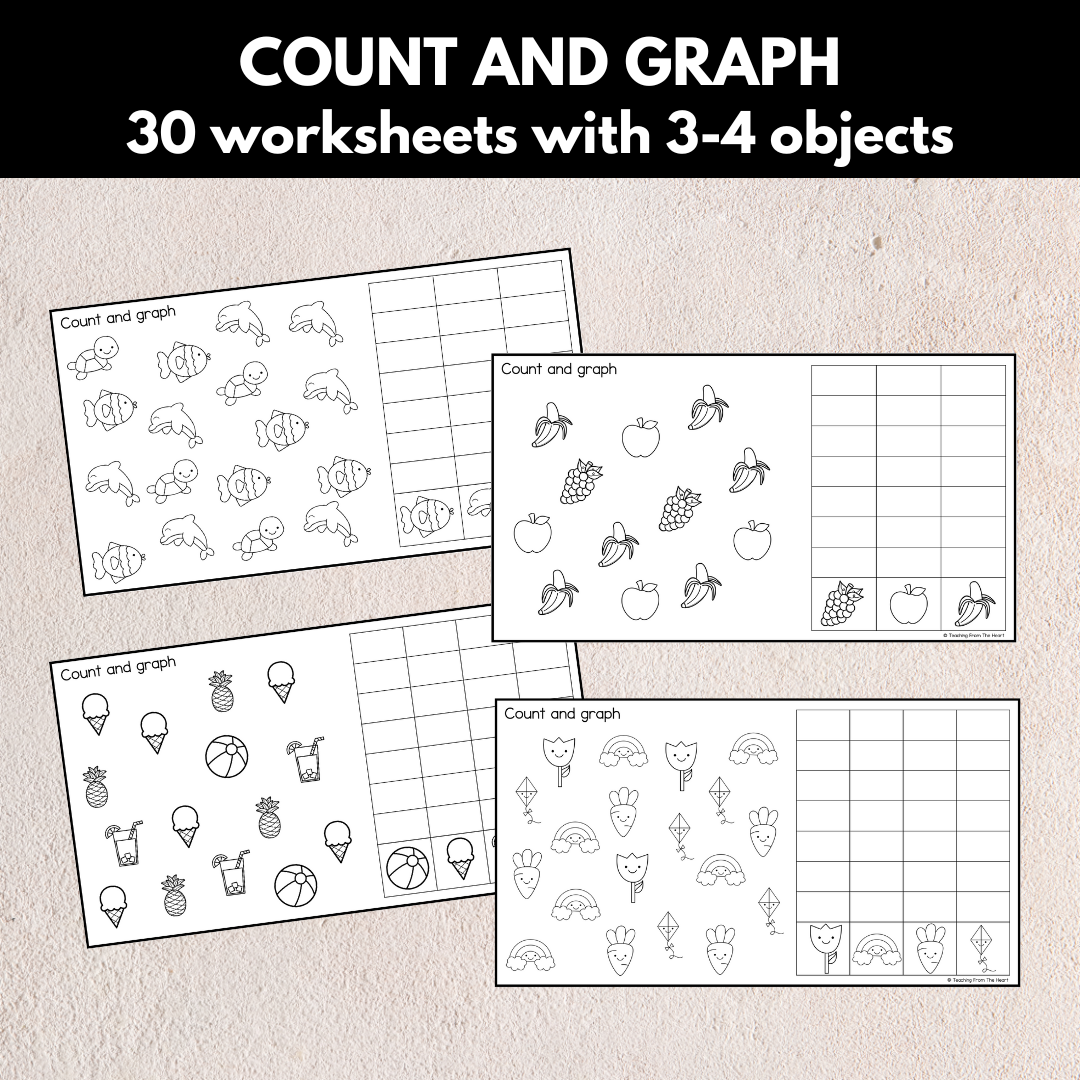 Count and Graph – Teaching From The Heart
