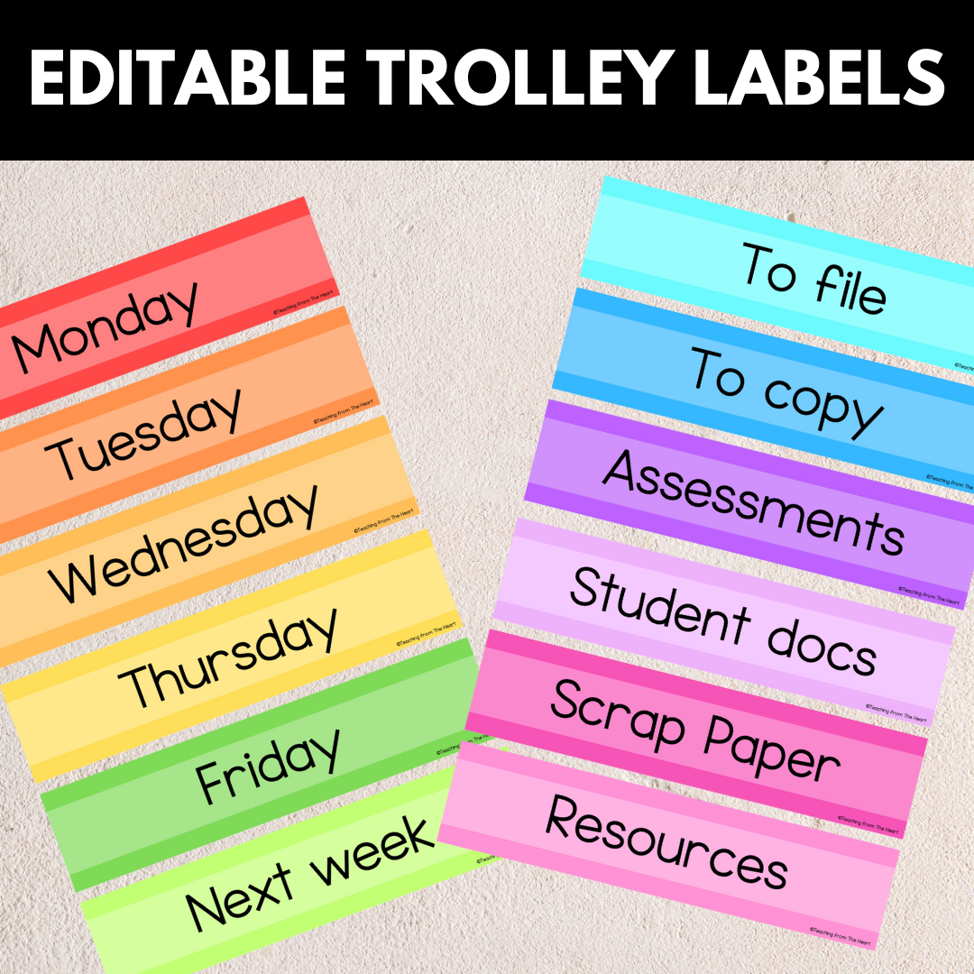 Trolley Labels Editable