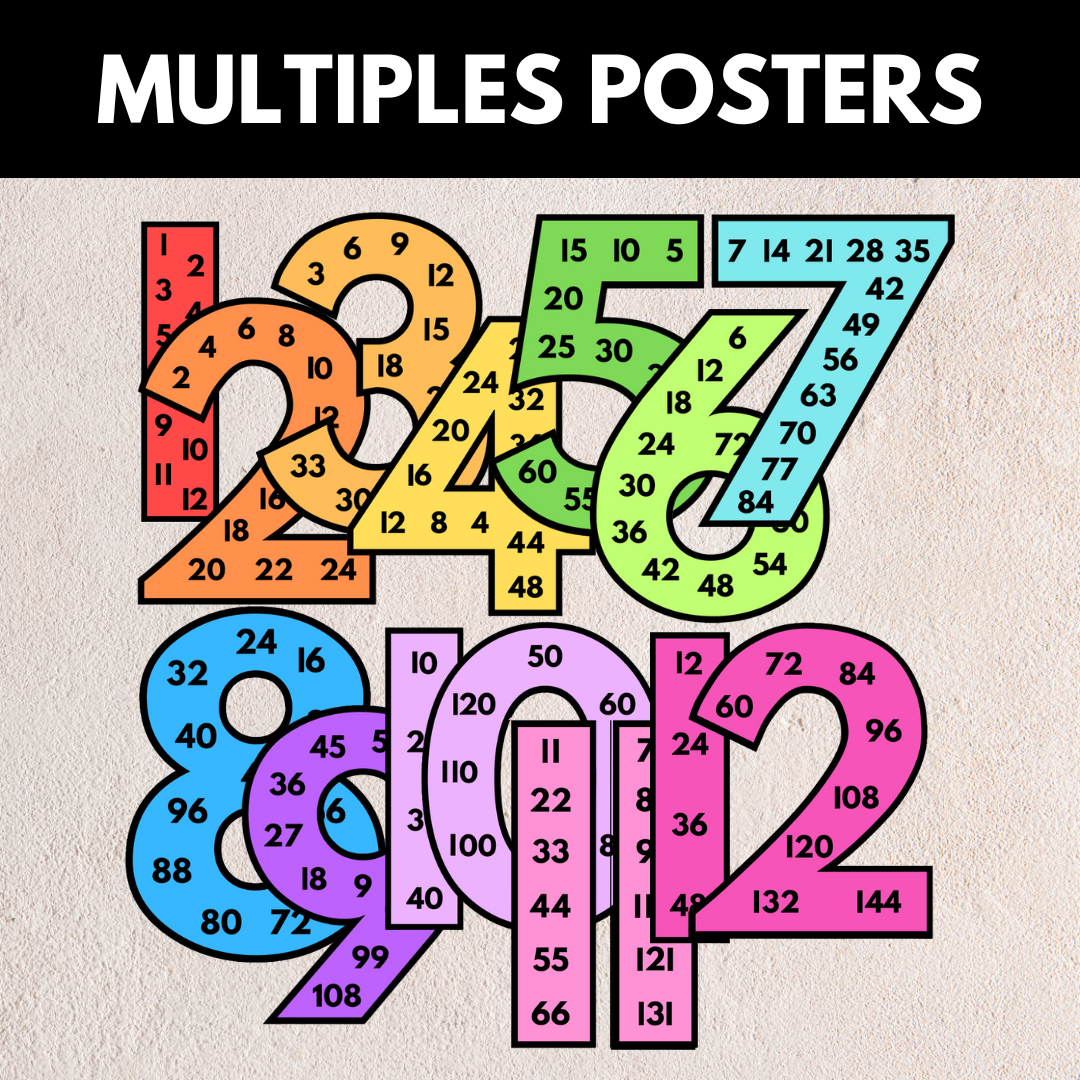 Multiples Posters Rainbow