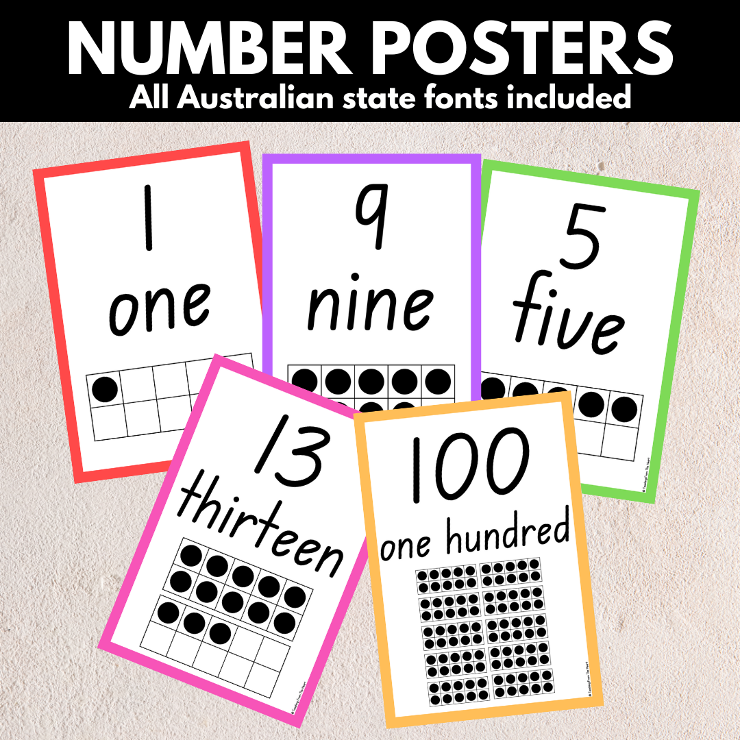 Number Posters