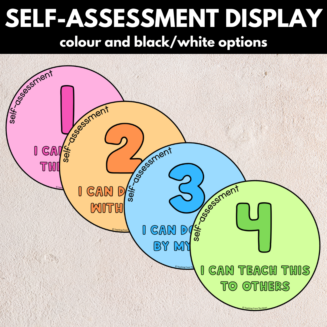 Self-assessment Display