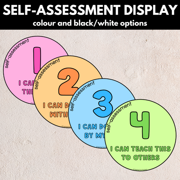 Self-assessment Display – Teaching From The Heart