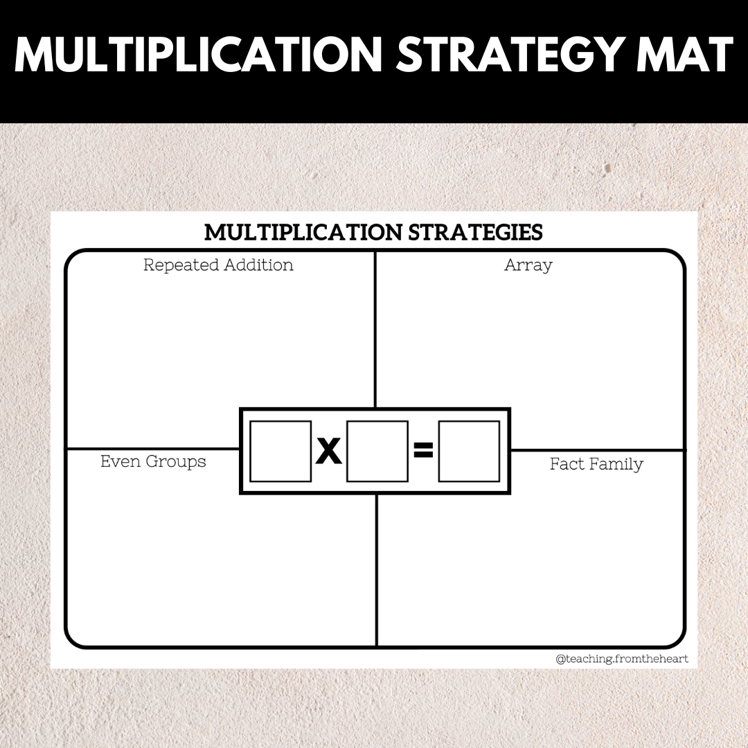 Multiplication Strategy Mat – Teaching From The Heart