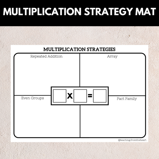 Multiplication Strategy Mat