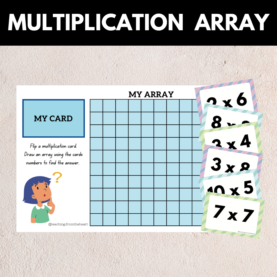 Multiplication Arrays – Teaching From The Heart