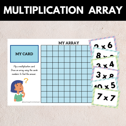 Multiplication Arrays