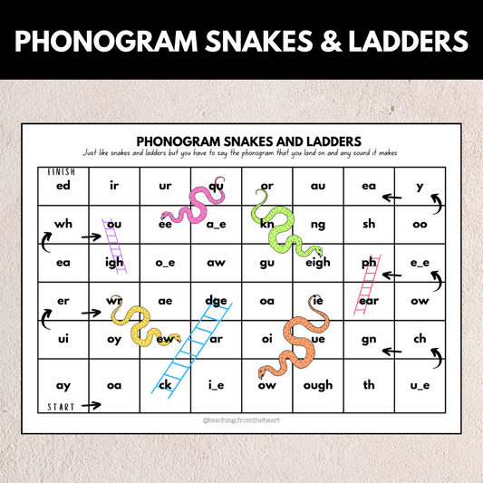 Phonogram Snakes and Ladders