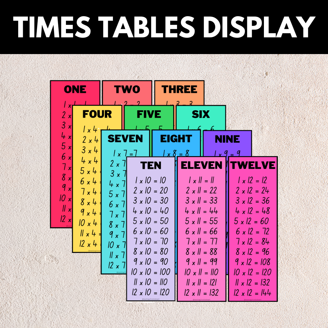 Times Tables Display